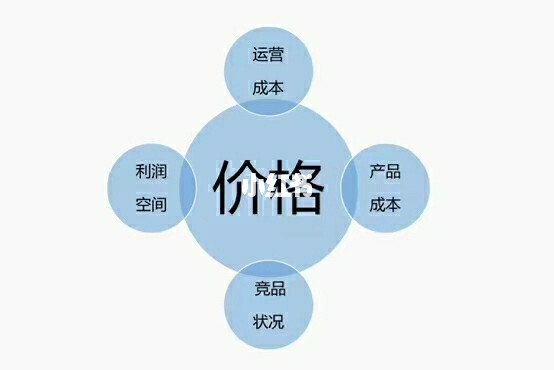 图片2021最新款表_游戏机手机价格表图片_图片手表