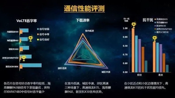 使用麒麟980的机型_麒麟980的手机有几款_麒麟980的手机有哪几款