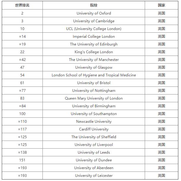 哈佛h1-哈佛大学：探秘世界顶尖学府的传奇历史与前沿教育