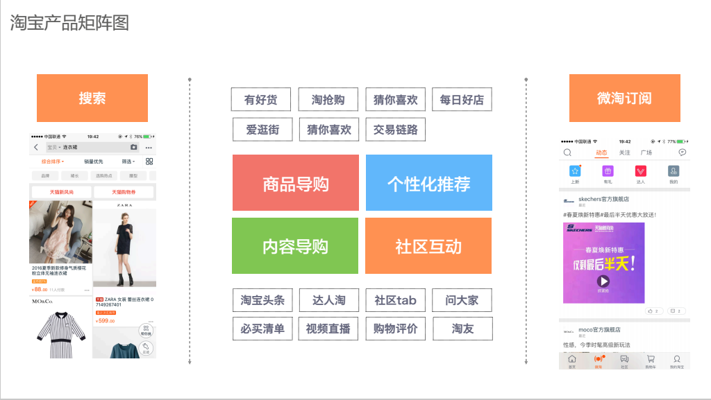 淘宝1_淘宝网官网_淘宝网