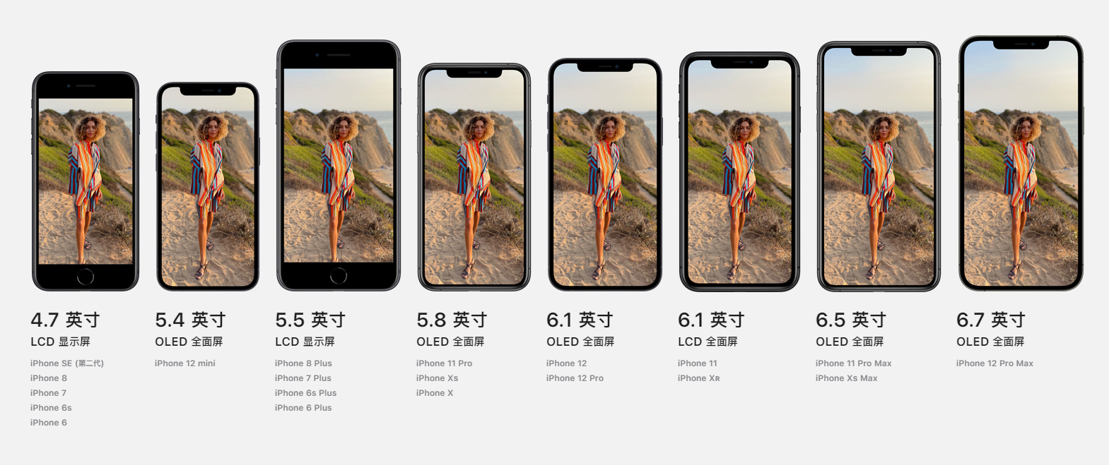 iohone13pro尺寸_苹果13pro尺寸_苹果13pro手机尺寸