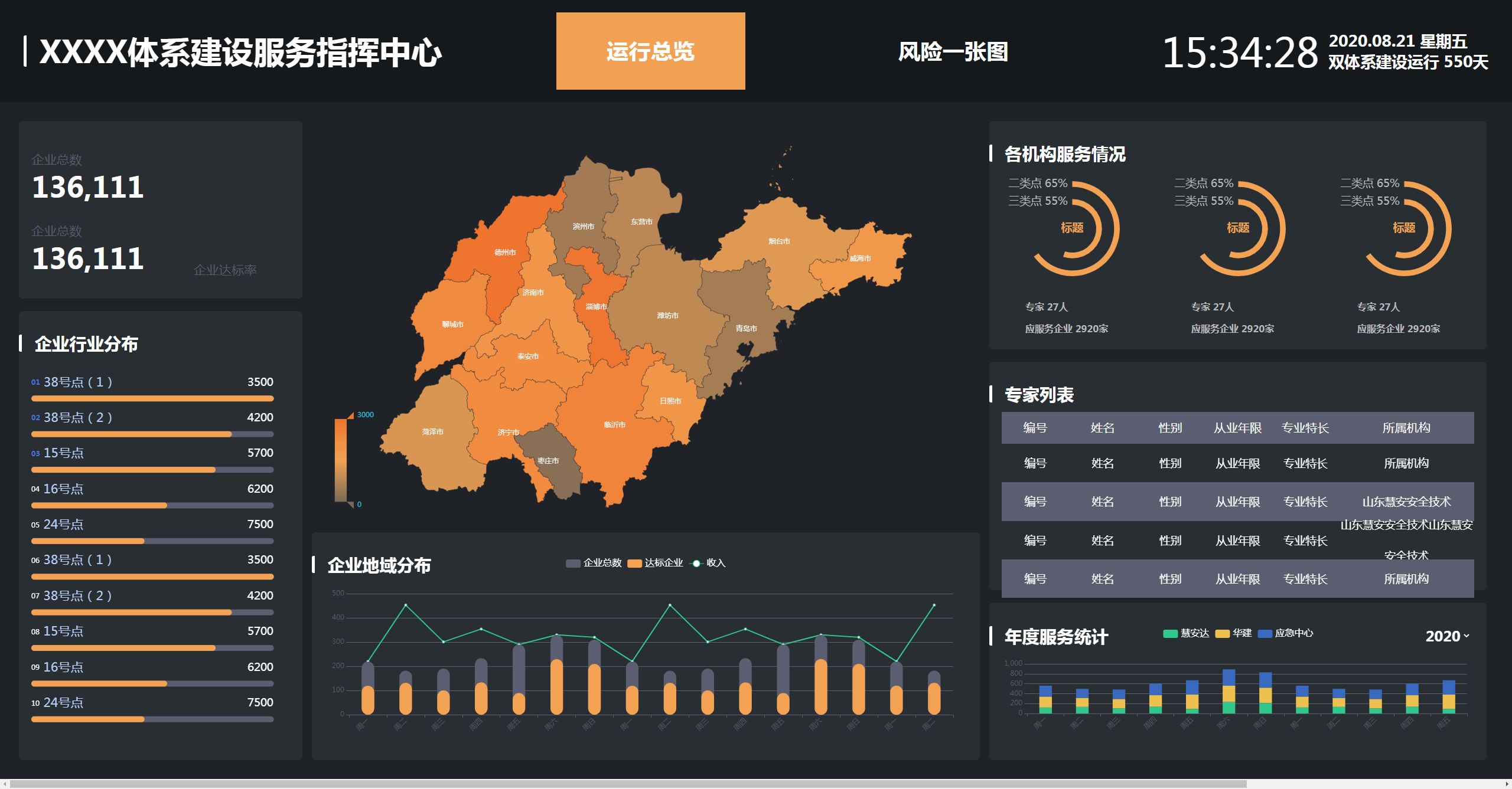 地图世界高清版大图_地图世界高清卫星地图_echarts世界地图