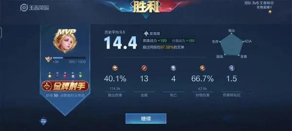 最大的游戏手机排行榜-游戏手机排行榜揭秘：X系列霸主之争，谁能称王？