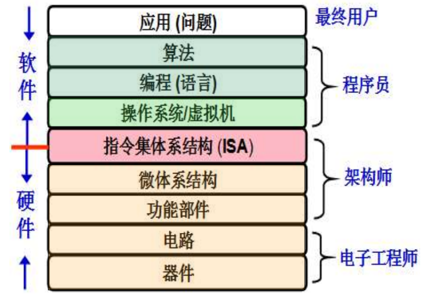用代码自己做一个游戏手机-零基础学编程，自己动手制作游戏手机
