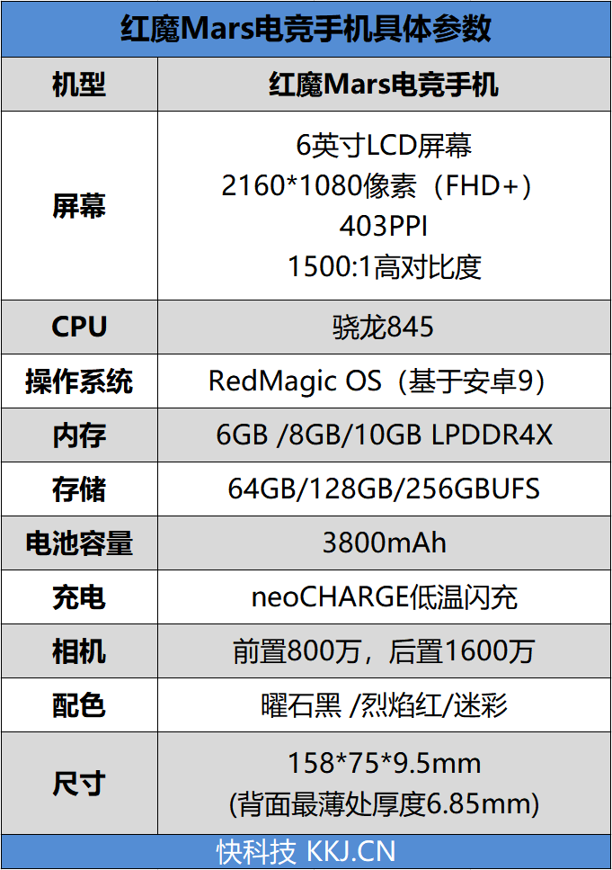 手机突然玩游戏发烫怎么回事_突然间手机玩游戏变烫了_玩了一会游戏手机便发烫