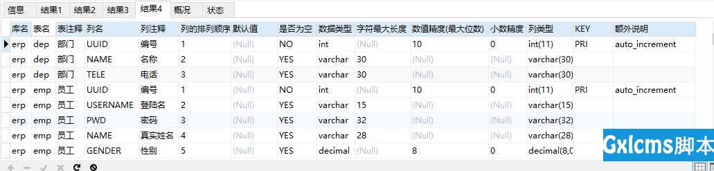 索引unique和一般索引_索引是什么意思_unique索引