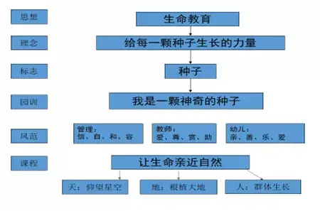 马格德堡水桥_马格德堡_德国马格德堡