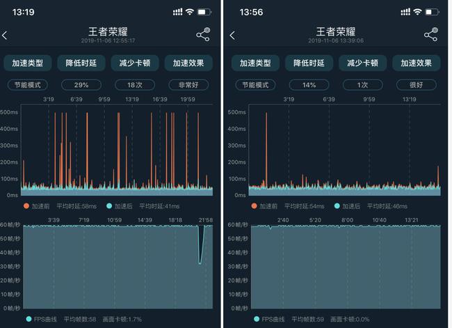 小米6吃鸡游戏手机下载_小鸡吃米游戏视频播放_小鸡吃小米的游戏叫什么