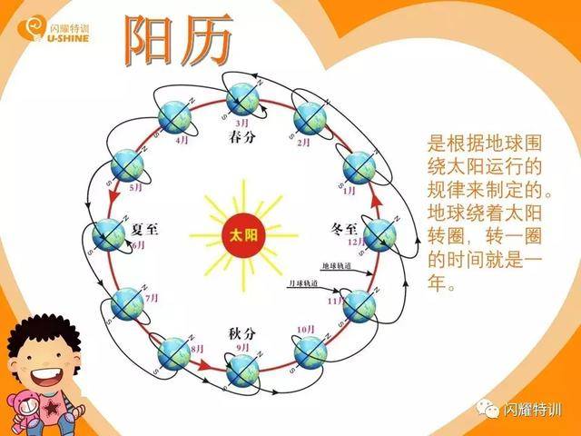 2020年农历_农历年2023是什么年_农历年2020是什么年
