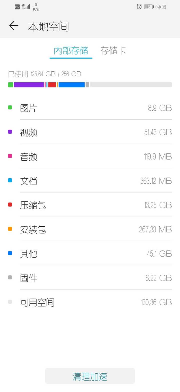内存之争:游戏手机大内存到底有多重要? 内存之争:游戏手机大内存到底有多重要?