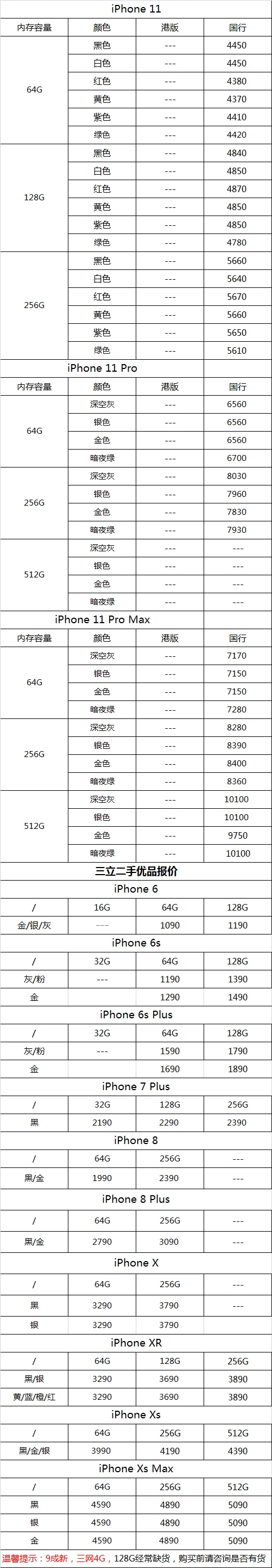苹果几月份最贵几月份最便宜_苹果几月份便宜_苹果13最便宜是几月份