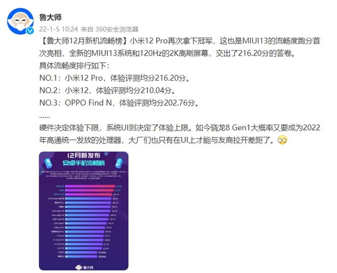 小米手机的游戏评分怎么算_评分算小米手机游戏时长吗_小米游戏分成比例