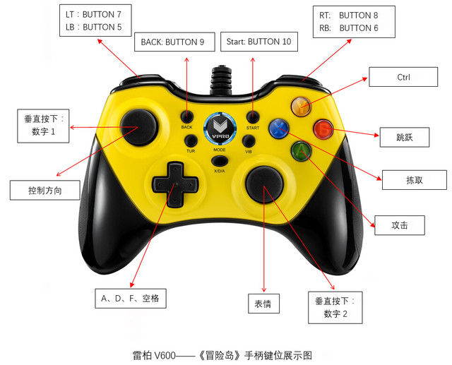 游戏用轴_适合玩游戏的轴体_轴手机的游戏