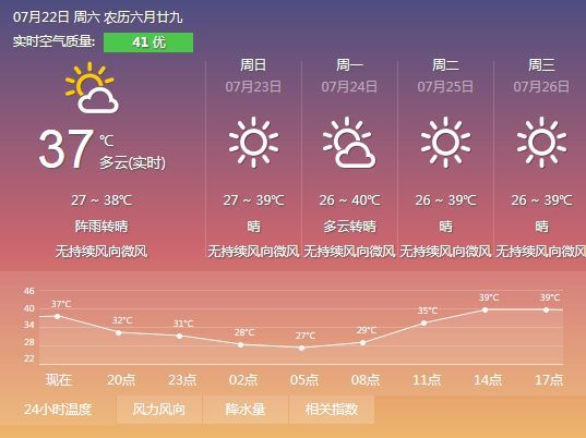2031年三伏天_三伏天时间表2023哪几天_三伏天时间表2023