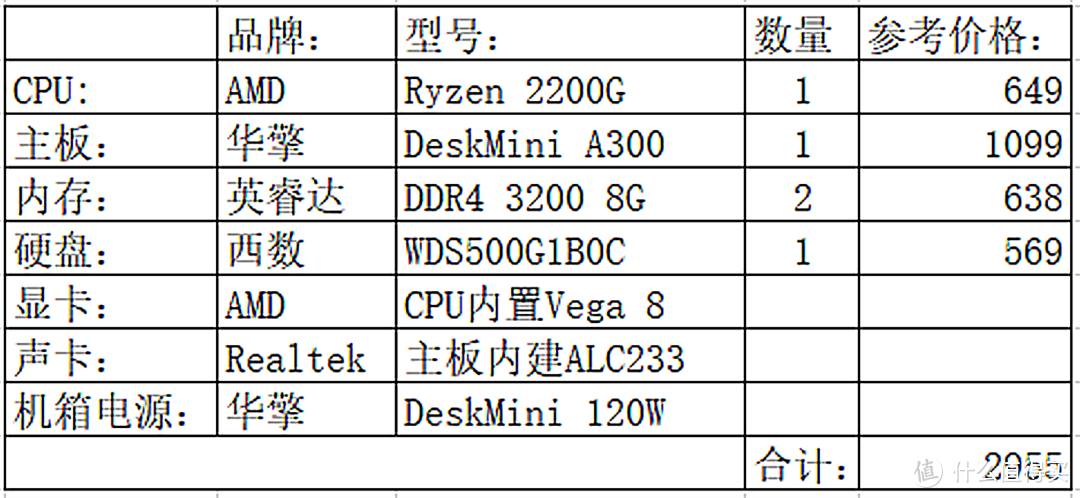 有一款空间游戏_我的手机空间能下几个游戏_空间游戏手机能玩吗