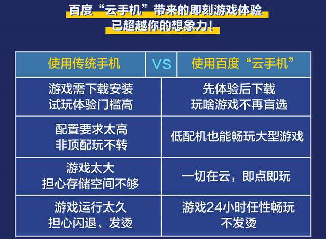 游戏手机真的打游戏好吗-游戏手机震撼体验：畅快淋漓、细节清晰