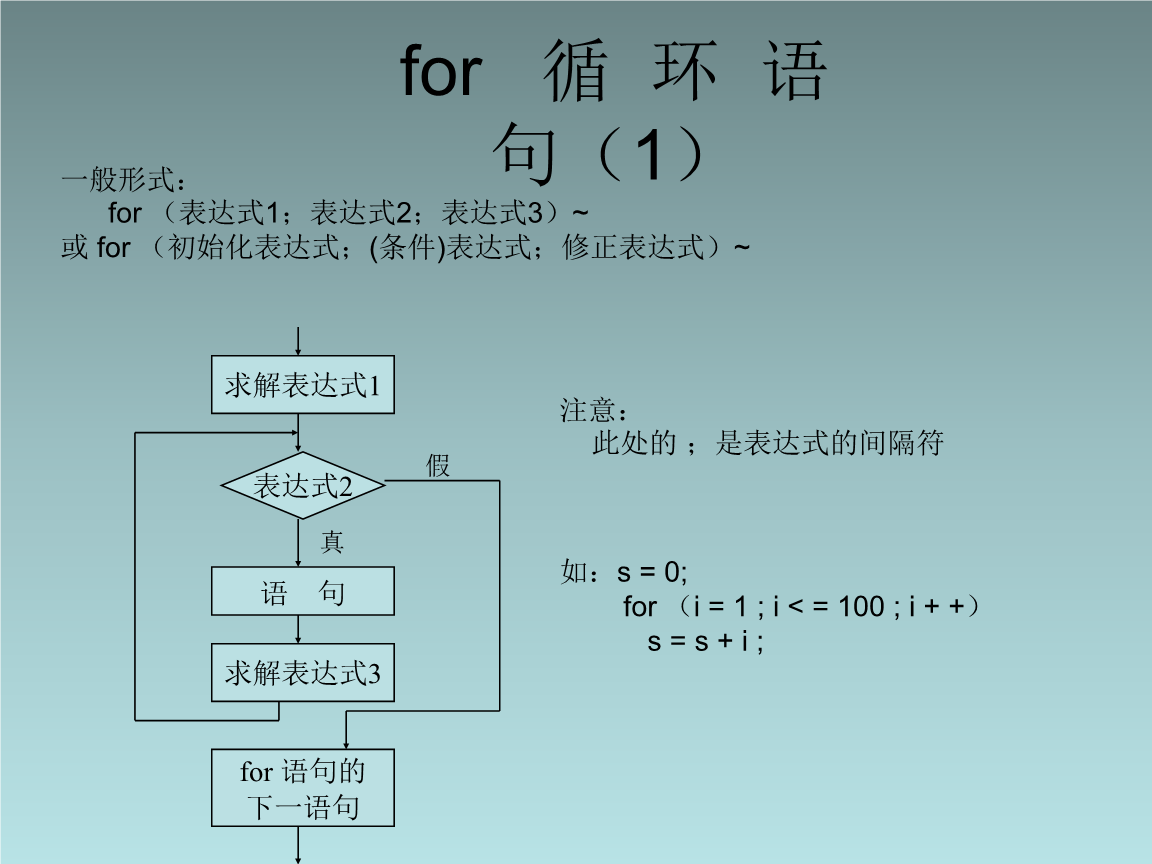 简述continue语句和break语句的区别_简述continue语句和break语句的区别_简述continue语句和break语句的区别