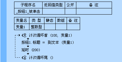 简述continue语句和break语句的区别_简述continue语句和break语句的区别_简述continue语句和break语句的区别