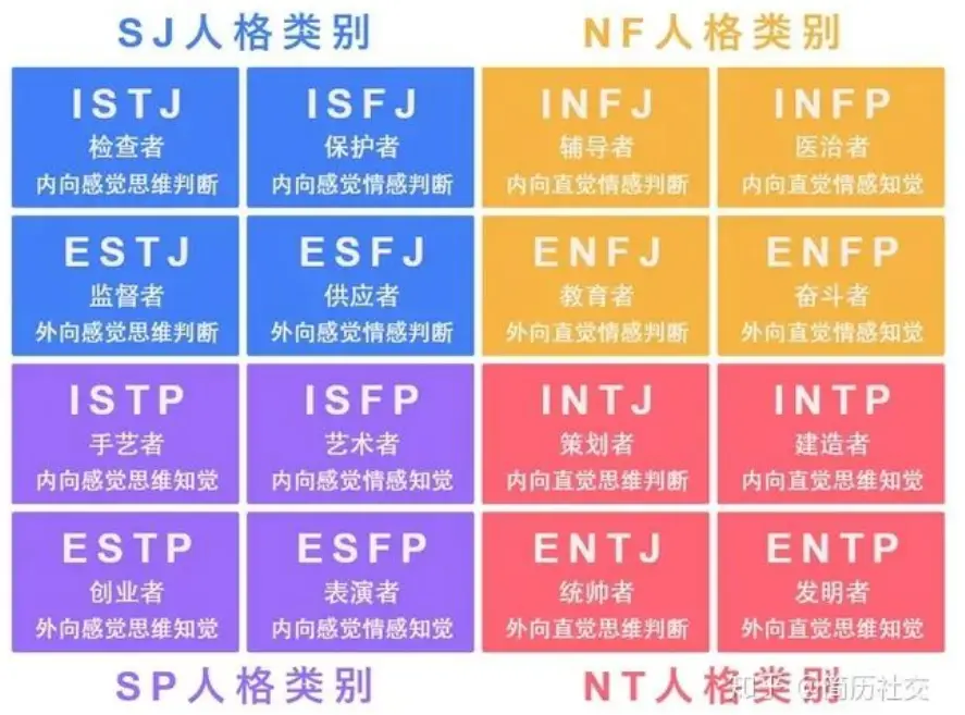 心理测试游戏手机揭秘：别被数字迷惑，看清真相