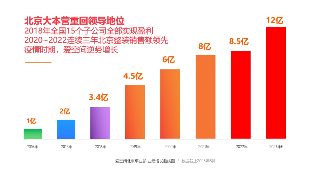 摇晃手机的游戏_摇晃手机次数游戏_摇晃手机游戏诀窍