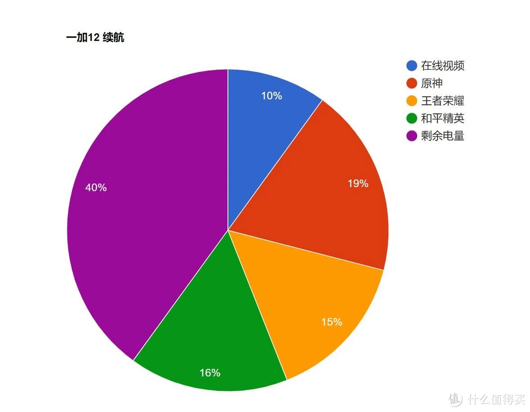 手机游戏生存游戏_游戏手机游戏生存_十大手机生存游戏排名