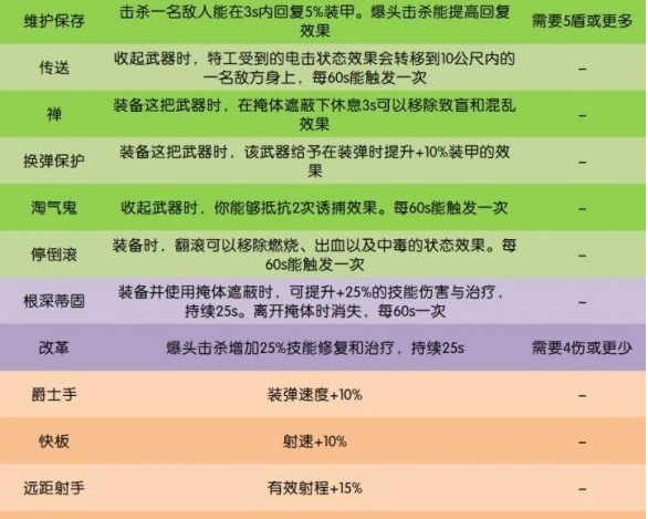 熊猫英雄的游戏手机游戏_游戏熊猫英雄手机版_熊猫手机游戏