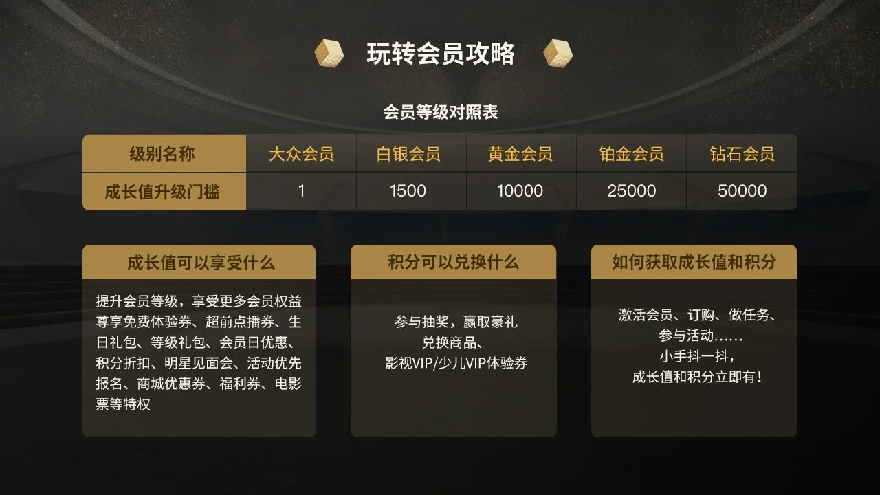 手游游戏礼包一键领取_手游礼包领取app_游戏手机礼包领取
