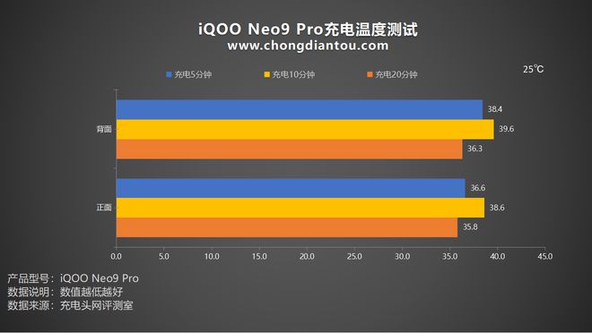 探索手机游戏推荐_探索游戏手机_探索类手机游戏