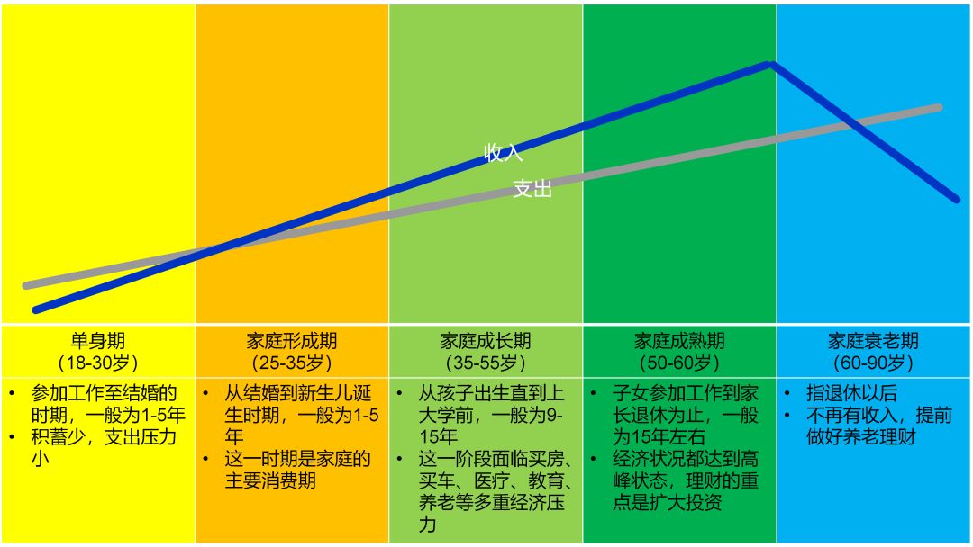 黄金法案最根本的内容_黄金律计算题_黄金律法