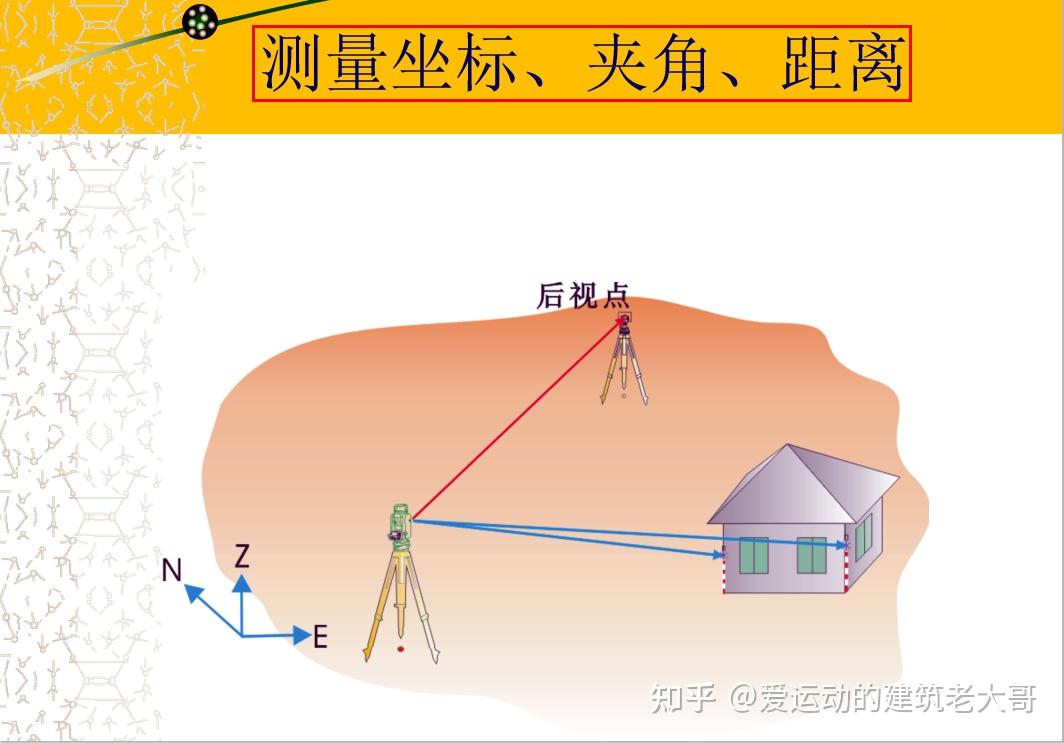 科力达全站仪：革新测量利器，高精度智能操作，助力多领域应用