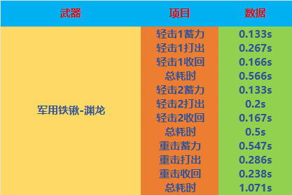 隐形守护者全解锁版_隐形守护者手机版游戏时长_游戏隐形守护者