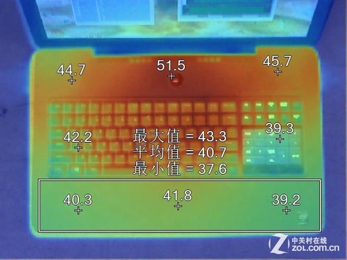 玩完游戏后手机发热怎么办_手机玩游戏发热还能继续玩吗_手机发热玩游戏会不会卡