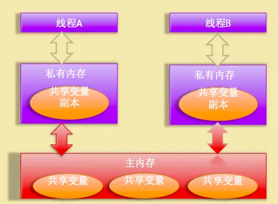 Python语言命名变量规则_变量命名规则_命名变量规则有哪些