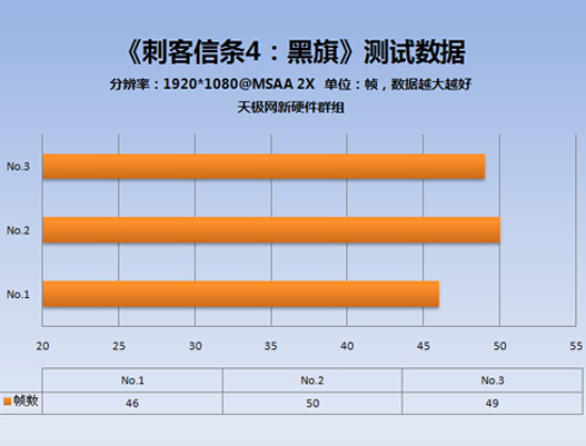 会玩手游app_会玩手游游戏_现在哪个游戏手机会好点