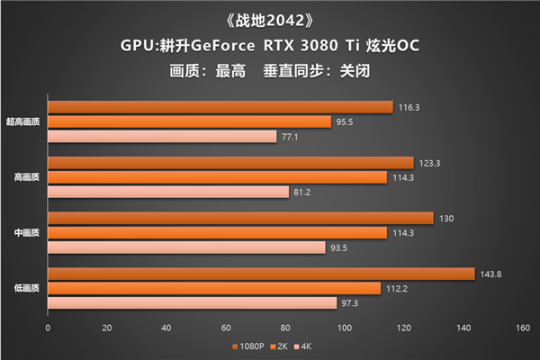 会玩手游app_会玩手游游戏_现在哪个游戏手机会好点