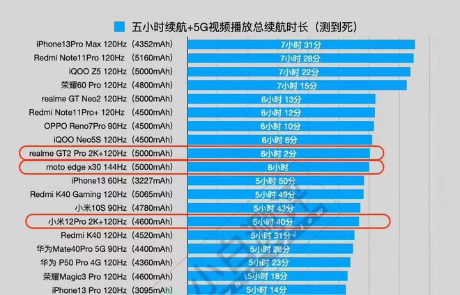 用来打游戏的二手机能买吗-二手机能打游戏吗？性能、价格、购买渠道全解析