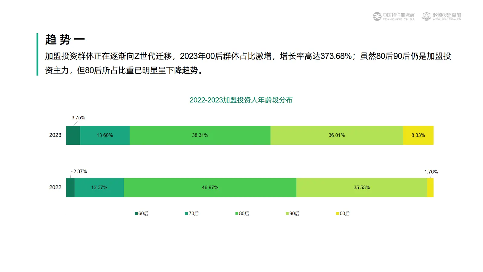 小朋友用什么手机玩游戏_玩朋友手机游戏用小游戏好吗_朋友玩的手机游戏