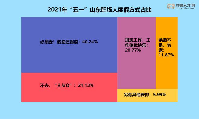 五一七天假是什么时候取消的_五一七天长假什么时候取消的_谁取消的五一七天假