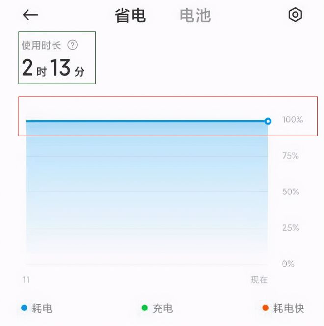 玩游戏手机出现黑屏怎么办-游戏玩家必看！手机突然黑屏，三招教你解决