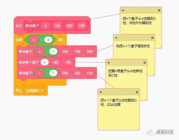 mysql自增id_mysql自增id_mysql自增id