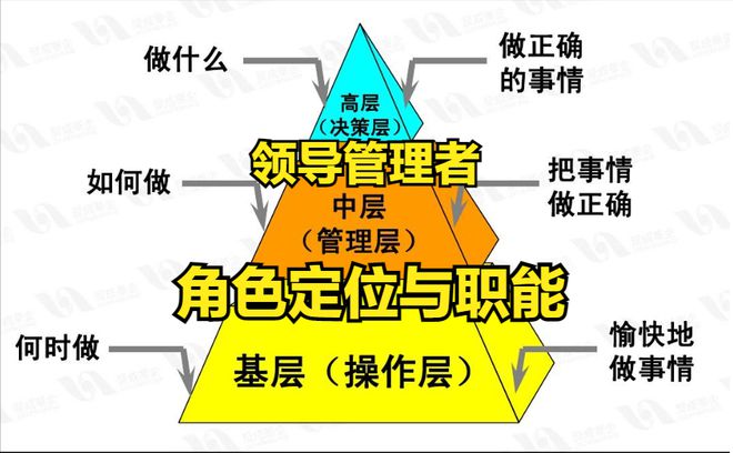 养兵的手机游戏-玩转养兵手机游戏：合理培养，资源分配技巧大揭秘