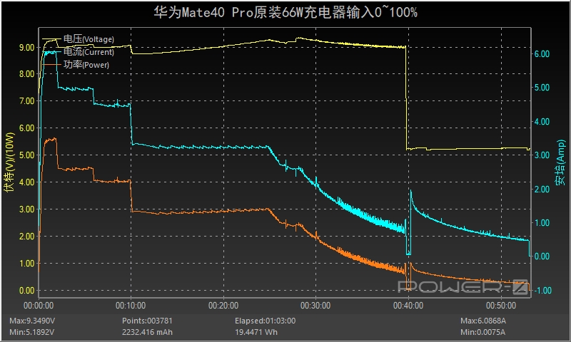 华为手机电池补电功能操作方法_华为电池补电注意事项_华为手机电池补电怎么操作