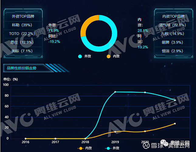 体感跑酷手机游戏_xbox跑酷体感_跑酷体验