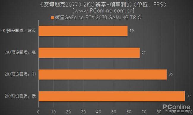 测台帧率手机游戏用什么_手机玩游戏测帧率的软件_用两台手机测游戏帧率