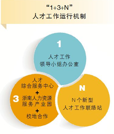 朝夕光年招聘官网_北京朝夕光年信息技术有限公司_朝夕光年是什么公司