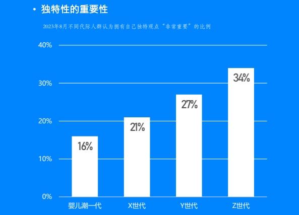 四川有名的游戏公司_四川游戏公司排名_四川最火的游戏手机公司