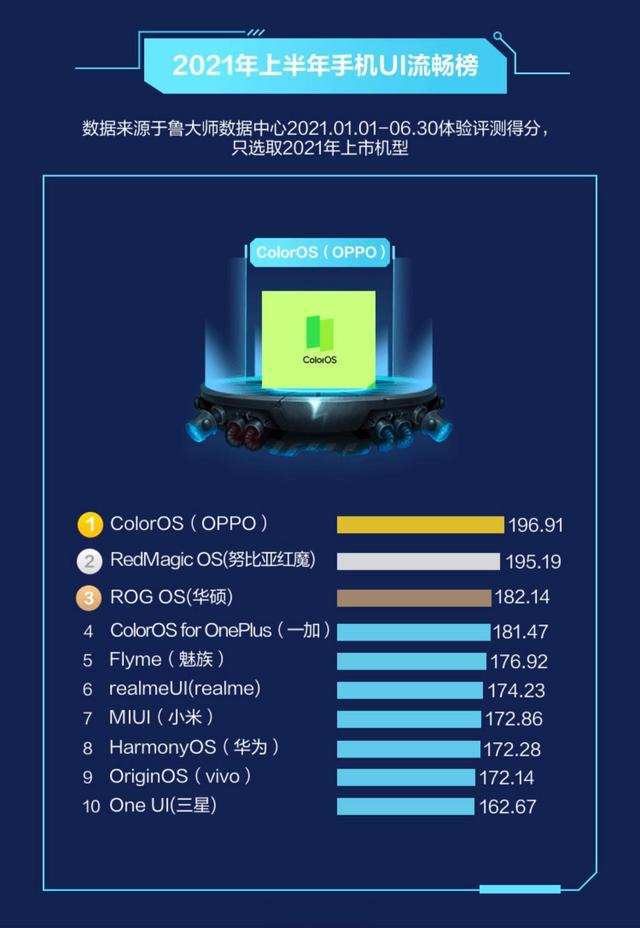 要怎么样玩游戏才不卡手机_玩游戏的手机卡_打游戏的手机卡