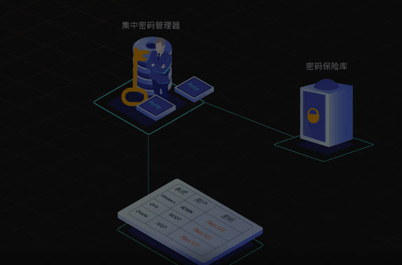 手机怎样在游戏中设密码-手机游戏密码设置攻略：从强密码到双重认证，让账号安全无忧