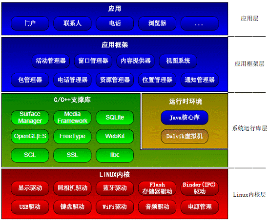 rx580最新驱动版本_mysql驱动版本_驱动版本不兼容怎么办