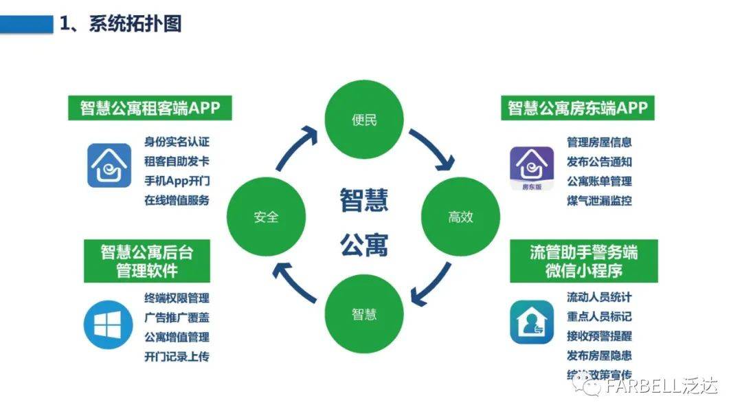 qq怎么更换身份证实名认证_qq更改实名认证身份证号_qq实名认证中心修改身份证